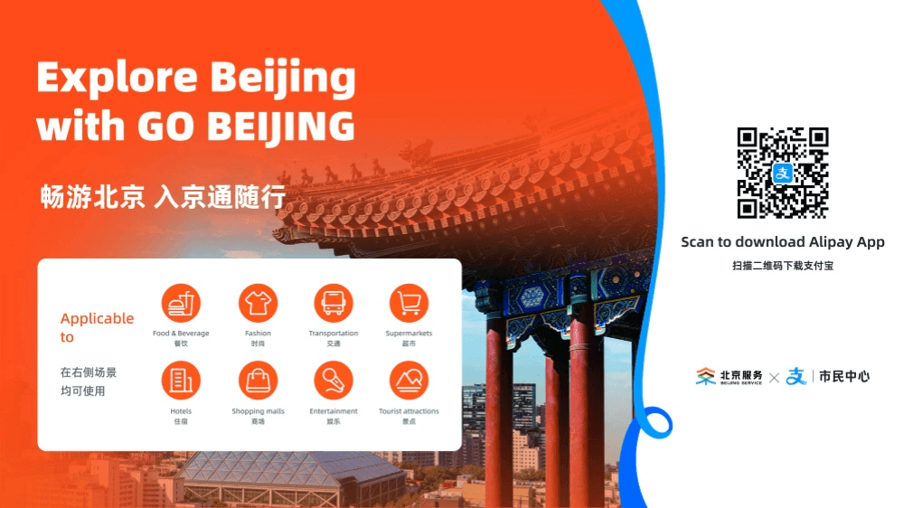 GO BEIJING is designed around the things inbound visitors actually need: tickets, hotels, payment, rides, refunds, navigation, and daily services.