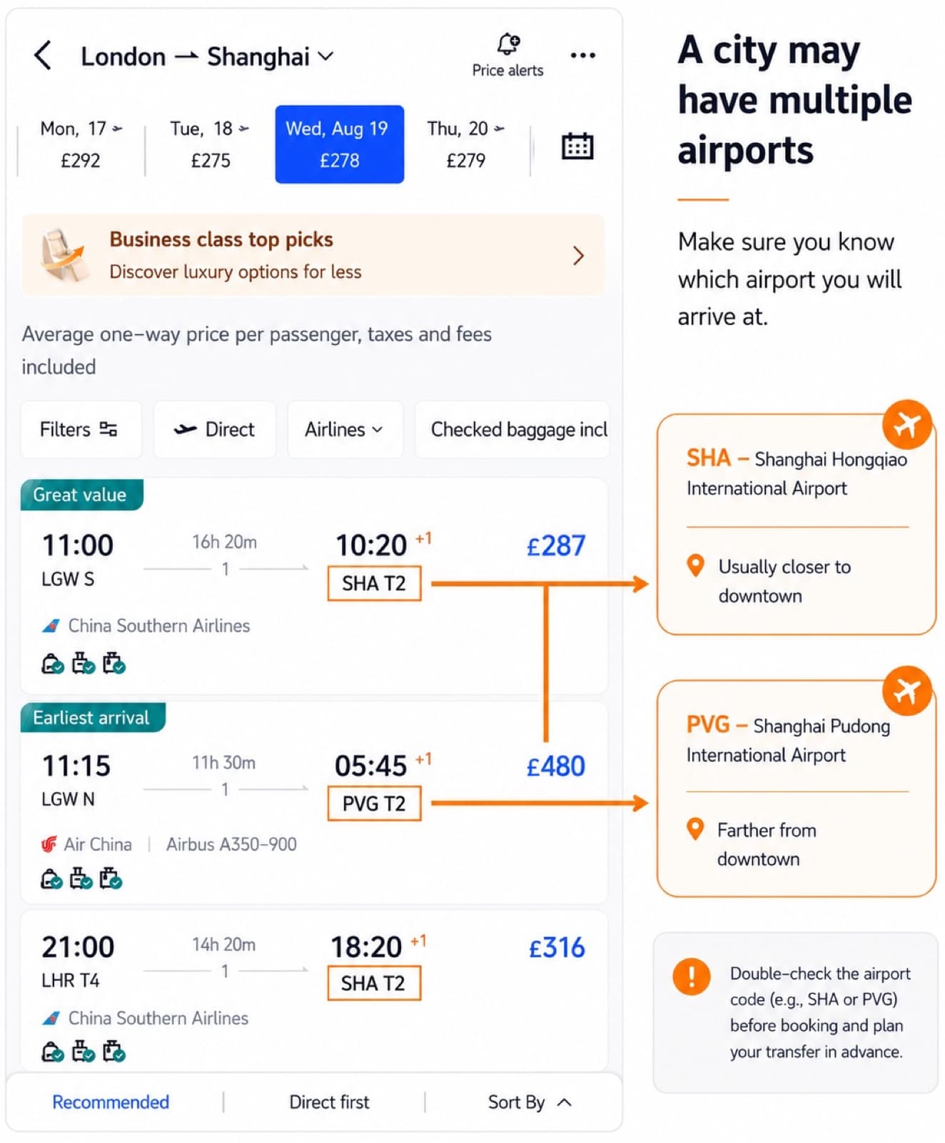 Trip.com flight results comparing SHA and PVG airport codes for Shanghai
