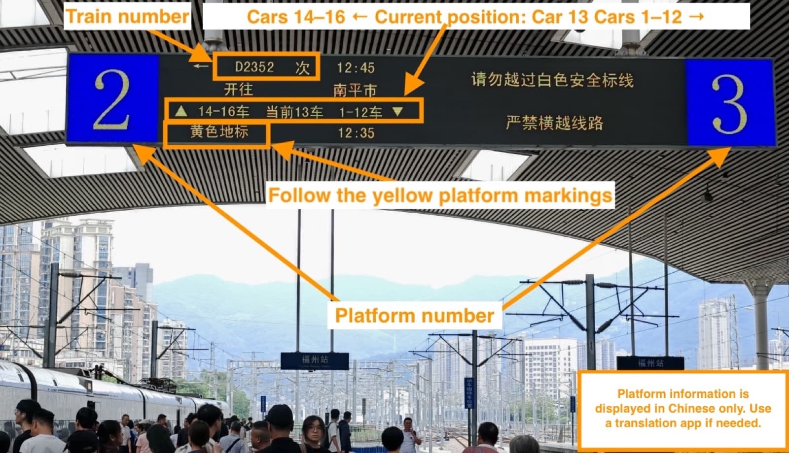 Platform sign showing train number, carriage positions, and platform numbers in Chinese