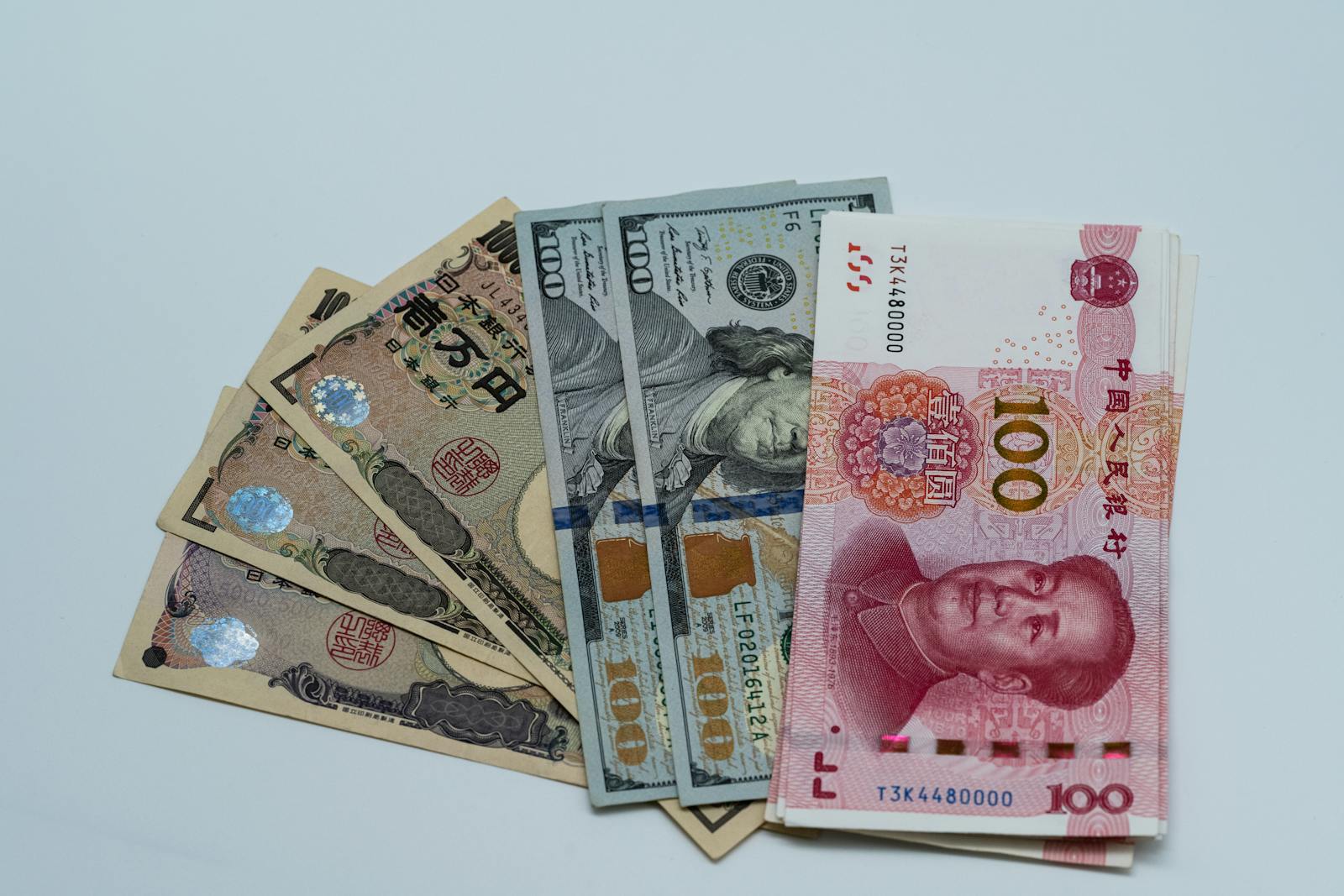 How Much Cash to Carry in China